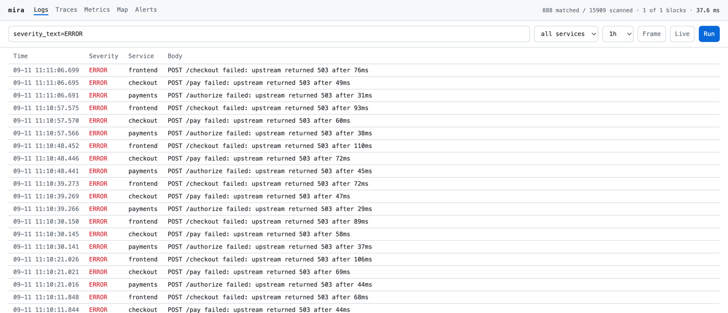The same filter in the browser: severity_text=ERROR in the query box, twenty
ERROR rows from frontend, checkout and payments, and a header reading 888
matched / 15909 scanned, 1 of 1 blocks, 37.6 ms.